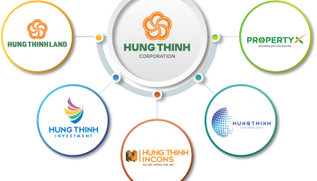 HỆ SINH THÁI TẬP ĐOÀN HƯNG THỊNH