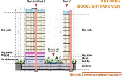Mặt bằng Căn hộ Moonlight Park View