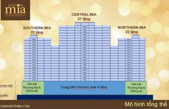 Mặt bằng Căn hộ Sài Gòn Mia
